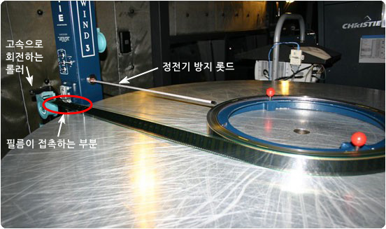주식회사 쇼치쿠멀티플렉스시어터즈 도입사례 2